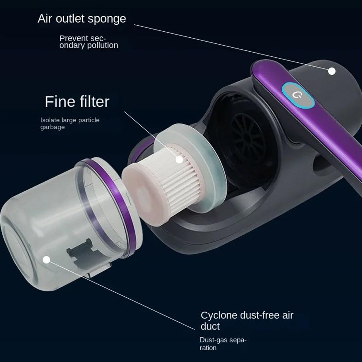 0227 Powerful Suction Portable Handheld Vacuum Cleaner - Low Noise Vacuum Cleaner For Bed - Cordless Vacuum Cleaner For Car Seat Crevices Pillows Mattresses Sofas Wireless Anti Dust And Mite Cleaner - Shop Gharse