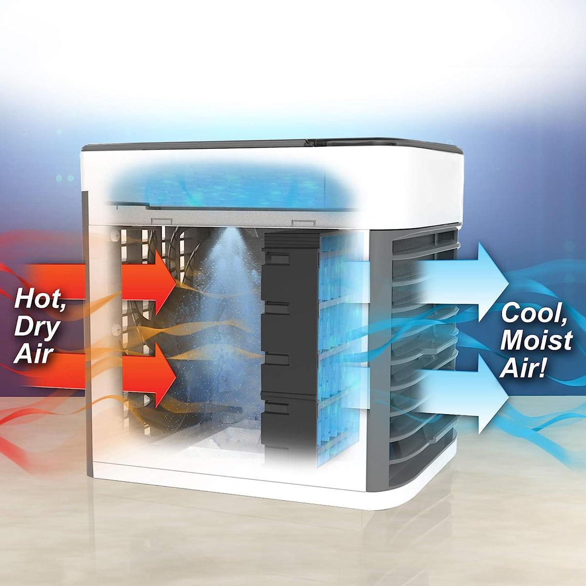 1464 Mini Portable Air Cooler Personal Space Cooler Easy To Fill Water And Mood Led Light And Portable Air Conditioner Device Cool Any Space Like Home Office - Shop Gharse