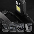 Multifunctional Portable Mini High Brightness Lighting Torch Lighter (1 Pc) - Shop Gharse